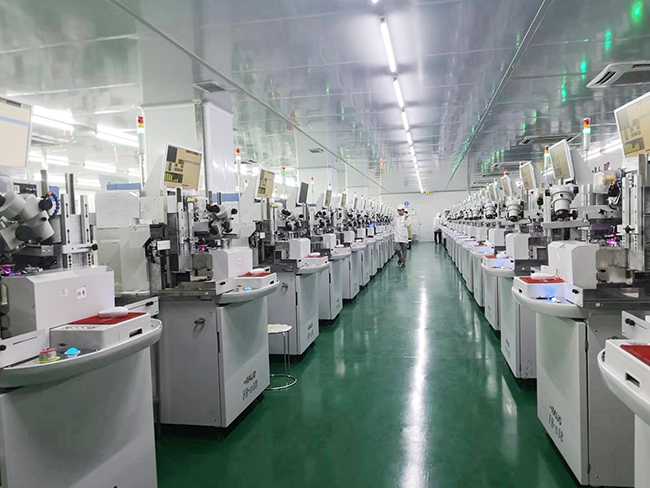 Production Environment